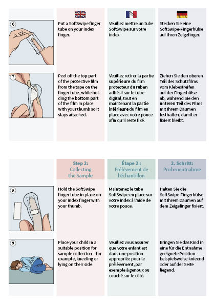 IFU SoftSwipe Complete Kit (EN-FR-D) - Image 3