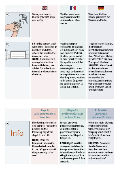 IFU SoftSwipe Complete Kit (EN-FR-D) - Image 6